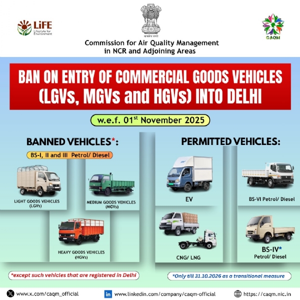 CAQM ਦੁਆਰਾ ਜਾਰੀ ਕੀਤਾ ਗਿਆ ਆਦੇਸ਼ CAQM ਦੁਆਰਾ ਜਾਰੀ ਕੀਤਾ ਗਿਆ ਆਦੇਸ਼