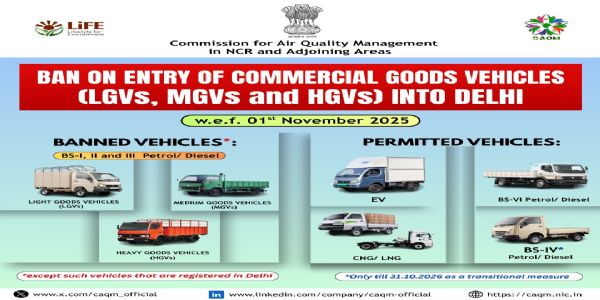 ਬਾਹਰੀ ਰਾਜਾਂ ਤੋਂ ਦਿੱਲੀ ਆਉਣ ਵਾਲੇ ਪੁਰਾਣੇ ਪ੍ਰਦੂਸ਼ਣ ਫੈਲਾਉਣ ਵਾਲੇ ਵਪਾਰਕ ਵਾਹਨਾਂ 