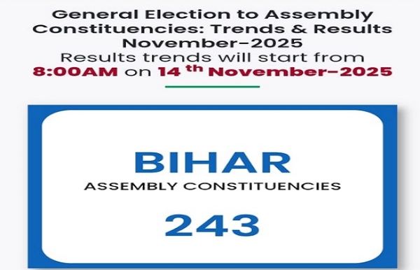 ਬਿਹਾਰ ਵਿਧਾਨ ਸਭਾ ਦੀਆਂ 243 ਸੀਟਾਂ ਲਈ ਵੋਟਾਂ ਦੀ ਗਿਣਤੀ ਦੀ ਪ੍ਰਤੀਕਾਤਮਕ ਫੋਟੋ। ਬਿਹਾਰ ਵਿਧਾਨ ਸਭਾ ਦੀਆਂ 243 ਸੀਟਾਂ ਲਈ ਵੋਟਾਂ ਦੀ ਗਿਣਤੀ ਦੀ ਪ੍ਰਤੀਕਾਤਮਕ ਫੋਟੋ।