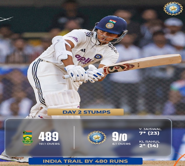 ਭਾਰਤੀ ਬੱਲੇਬਾਜ਼ ਯਸ਼ਸਵੀ ਜੈਸਵਾਲ (ਫੋਟੋ: ਬੀ.ਸੀ.ਸੀ.ਆਈ.)