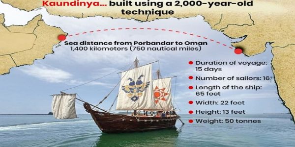 ਸਮੁੰਦਰੀ ਜਹਾਜ਼ 