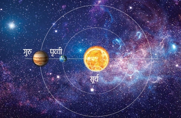 ਧਰਤੀ, ਜੁਪੀਟਰ ਅਤੇ ਸੂਰਜ । ਪ੍ਰਤੀਕਾਤਮਕ ਫੋਟੋ।