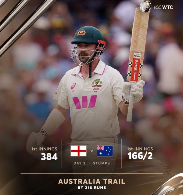 ਟ੍ਰੈਵਿਸ ਹੈੱਡ ਫੋਟੋ ਆਈਸੀਸੀ ਐਕਸ ਅਕਾਊਂਟ