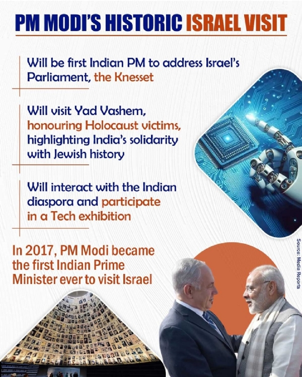 ਪ੍ਰਧਾਨ ਮੰਤਰੀ ਦੀ ਇਜ਼ਰਾਈਲ ਫੇਰੀ ਸਬੰਧੀ ਜਾਣਕਾਰੀ।