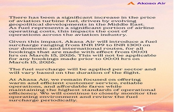 ਅਕਾਸਾ ਏਅਰ