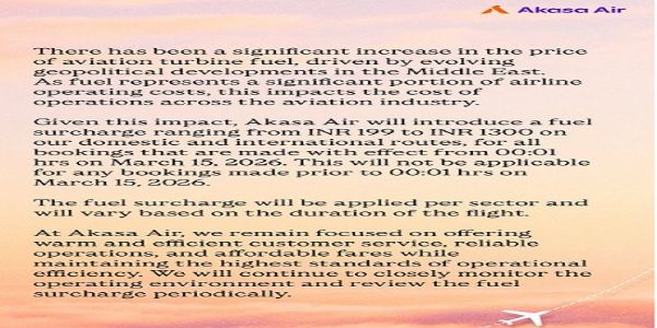 ਅਕਾਸਾ ਏਅਰ 15 ਮਾਰਚ ਤੋਂ ਫਿਊਲ ਸਰਚਾਰਜ ਲਗਾਏਗੀ, ਟਿਕਟਾਂ ਹੋਣਗੀਆਂ ਮਹਿੰਗੀਆਂ