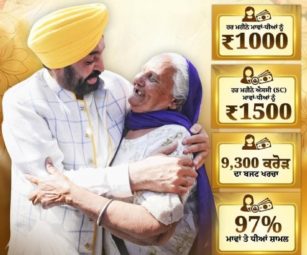 ਮੁੱਖ ਮੰਤਰੀ ਮਾਵਾਂ-ਧੀਆਂ ਸਤਕਾਰ ਯੋਜਨਾ