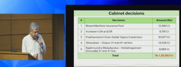 ਕੇਂਦਰੀ ਮੰਤਰੀ ਅਸ਼ਵਨੀ ਵੈਸ਼ਨਵ ਦੀ ਫਾਈਲ ਫੋਟੋ।