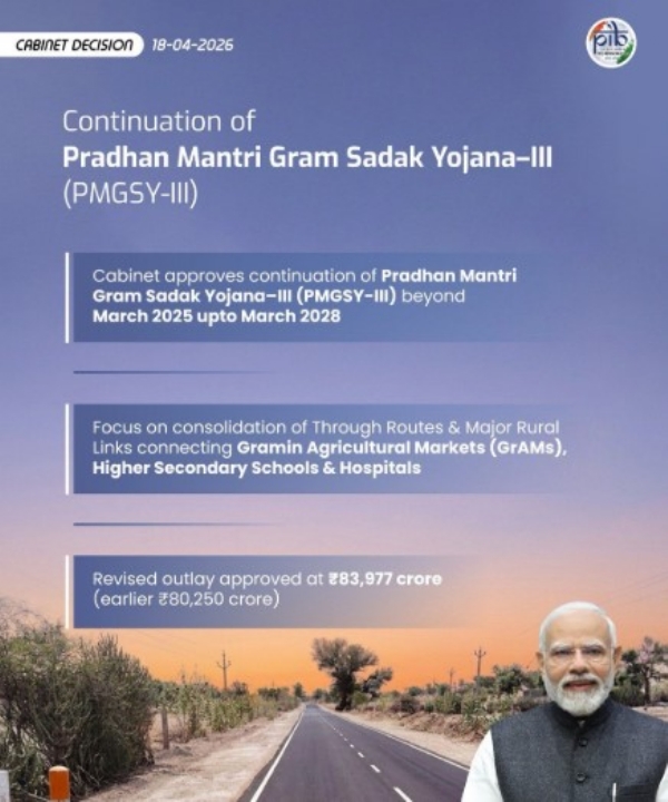 ਮੰਤਰੀ ਮੰਡਲ ਨੇ ਪ੍ਰਧਾਨ ਮੰਤਰੀ ਗ੍ਰਾਮ ਸੜਕ ਯੋਜਨਾ ਨੂੰ ਮਾਰਚ 2028 ਤੱਕ ਵਧਾਉਣ ਦੀ ਪ੍ਰਵਾਨਗੀ ਦਿੱਤੀ