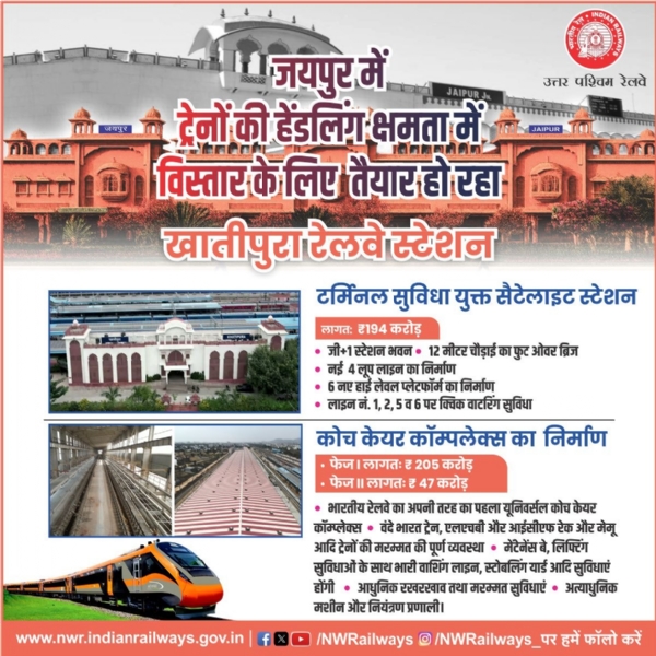 ਜੈਪੁਰ ਦੇ ਖਾਤੀਪੁਰਾ ਸਟੇਸ਼ਨ ਦੀ ਪ੍ਰਤੀਨਿਧੀ ਤਸਵੀਰ