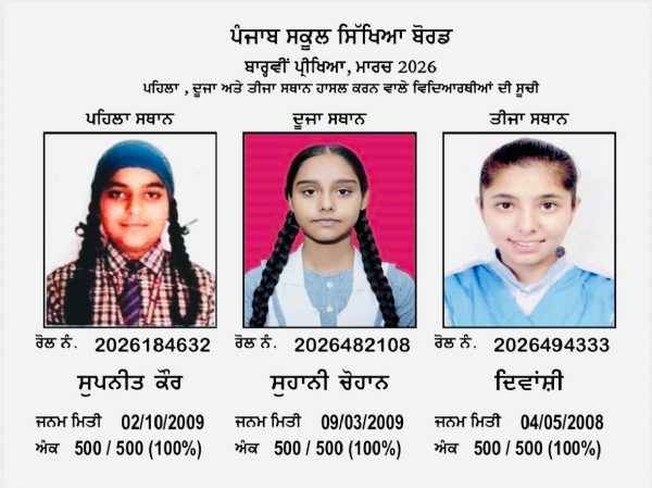 Supneet Kaur,Suhani Chauhan,Divanshi