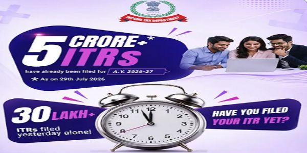 ਮੁਲਾਂਕਣ ਸਾਲ 2026-27 ਲਈ 5 ਕਰੋੜ ਤੋਂ ਵੱਧ ਆਈਟੀਆਰ ਫਾਈਲ, 31 ਜੁਲਾਈ ਹੈ ਆਖਰੀ ਮਿਤੀ